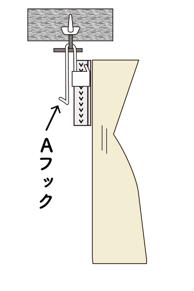天井直付けの場合のイメージ