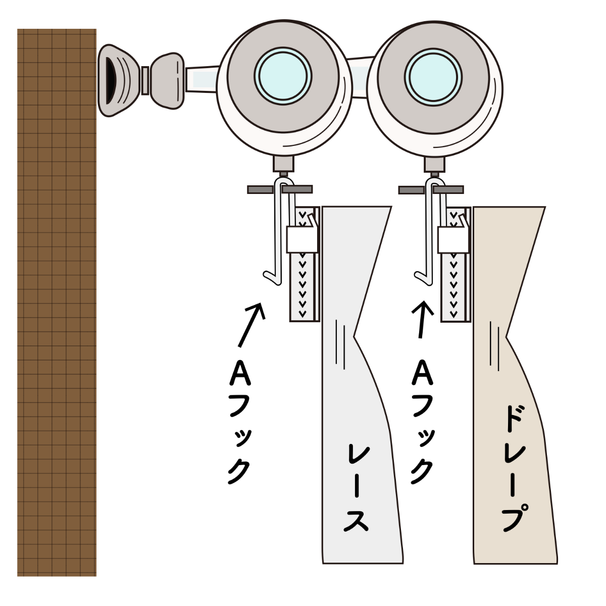 装飾レールダブル付の場合のイメージ